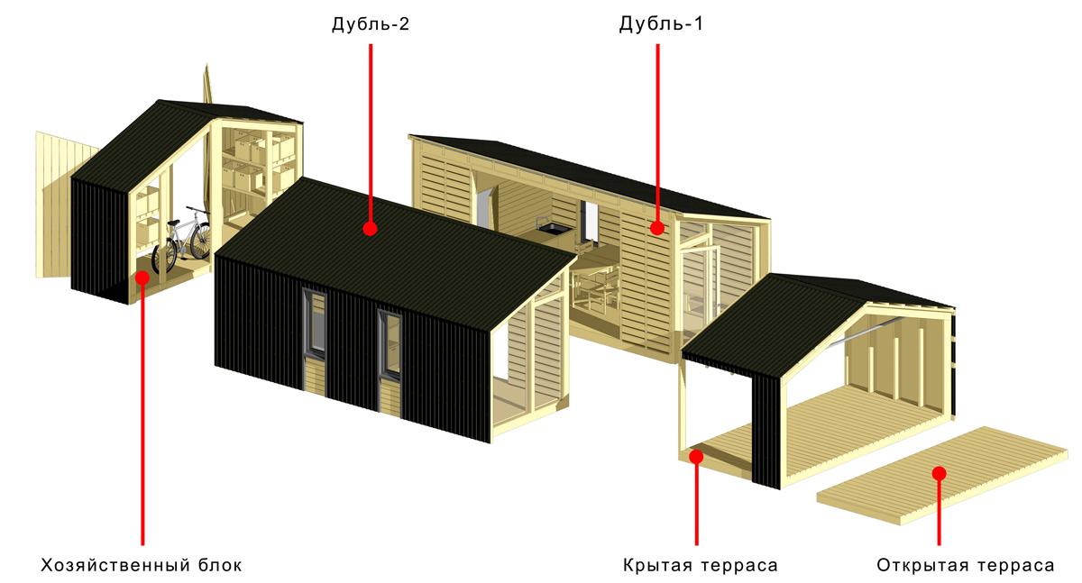 Дубльдом