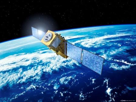 glonass